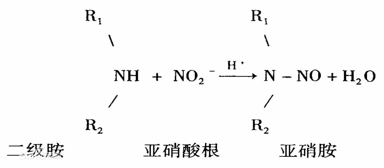 保色劑的作(zuò)用(yòng)